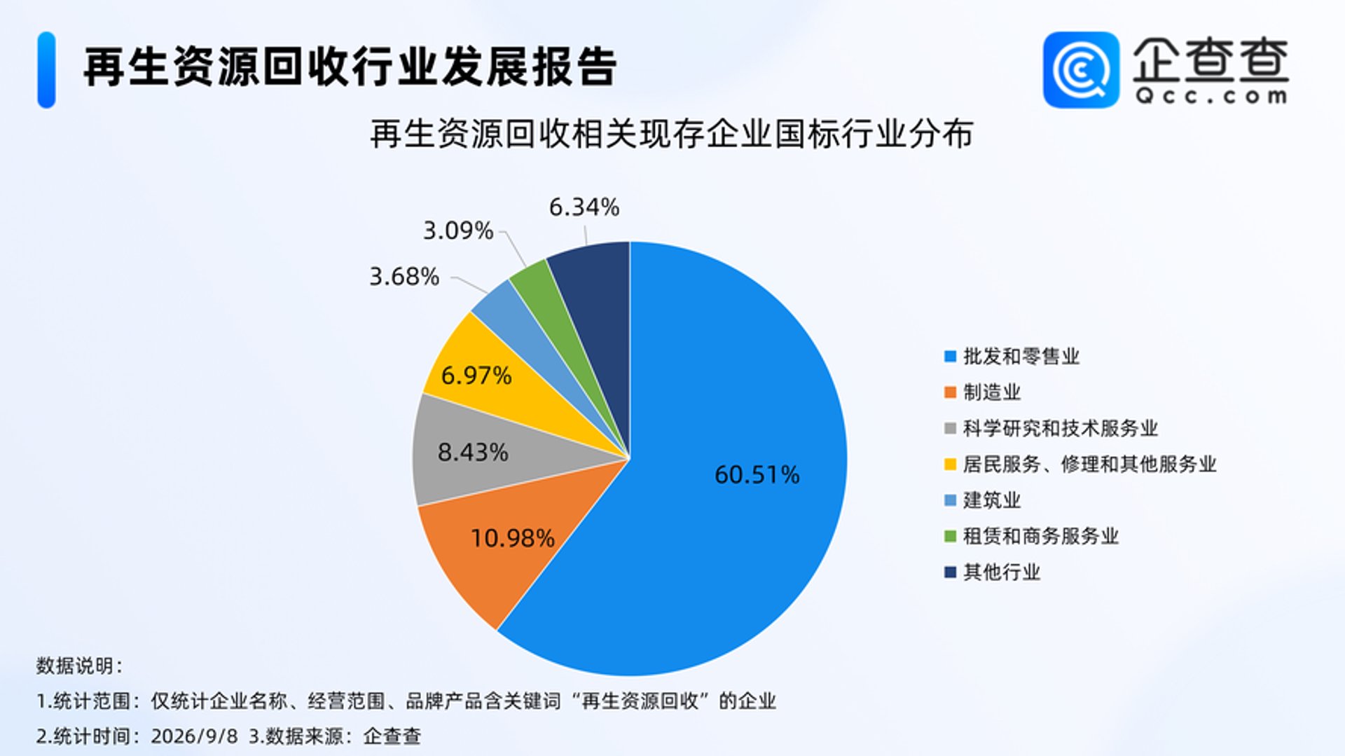 骏驰安防技术